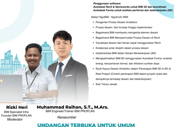 fixBIMDesain NgoBIM Arsitek 3D to 6D2